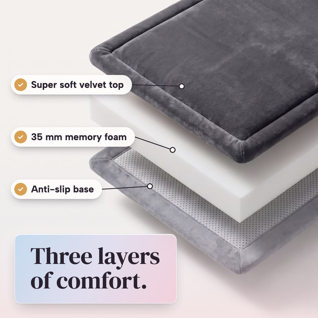 Marshie Mat three layers: velvet top, 35 mm memory foam, anti-slip base